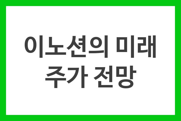 이노션의 미래 주가 전망